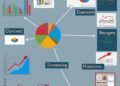 Phases Of Business Cycle In Economics